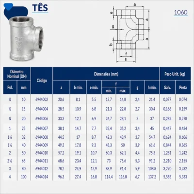 Tupy - Tê NPT-150